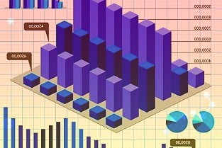 证监会：鼓励头部期货公司上市融资